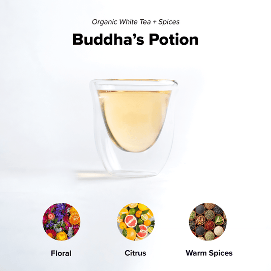 Buddha's Potion | Retail Package